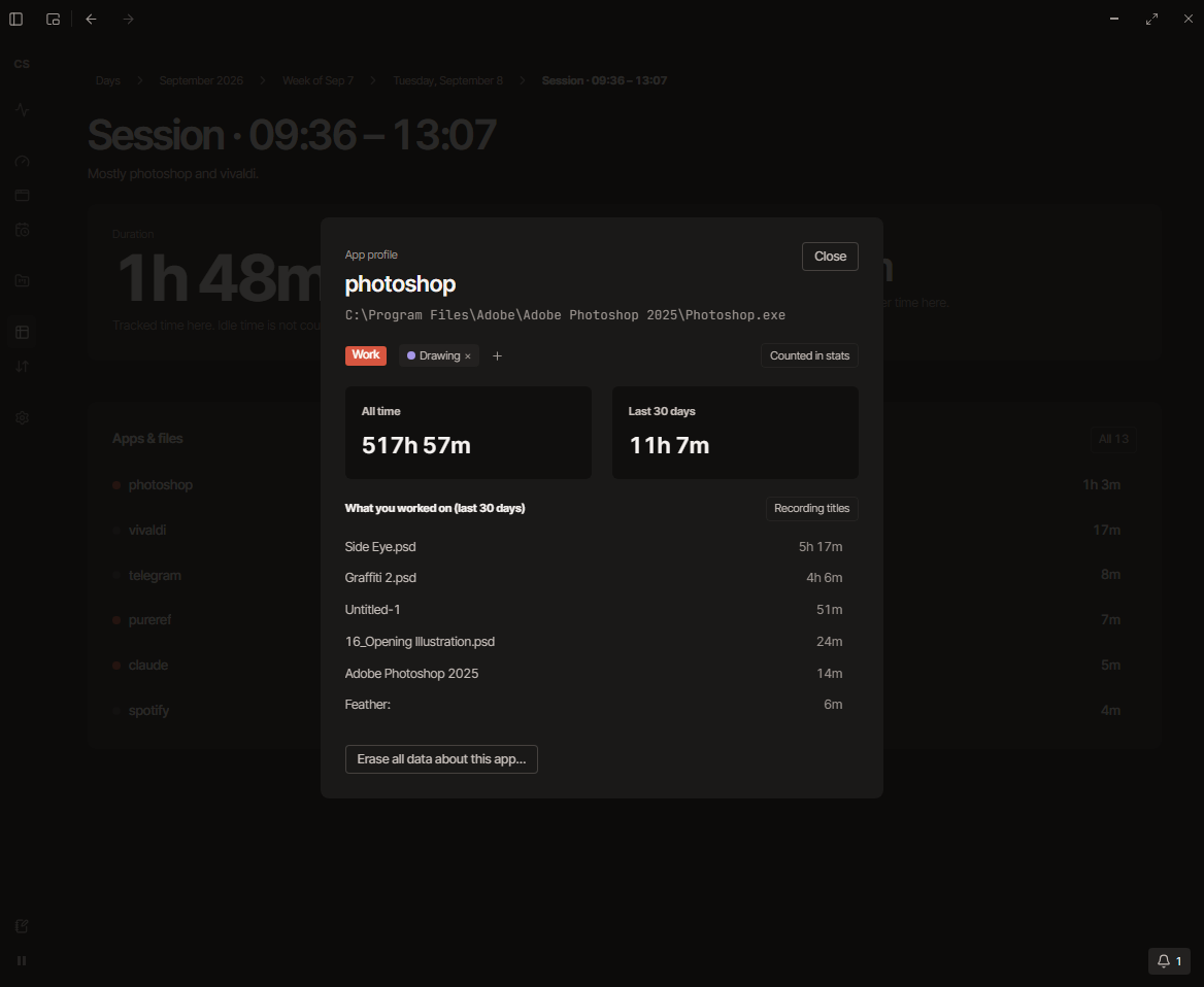 12 app profile