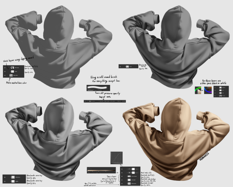 Cloth Rendering Tutorial
