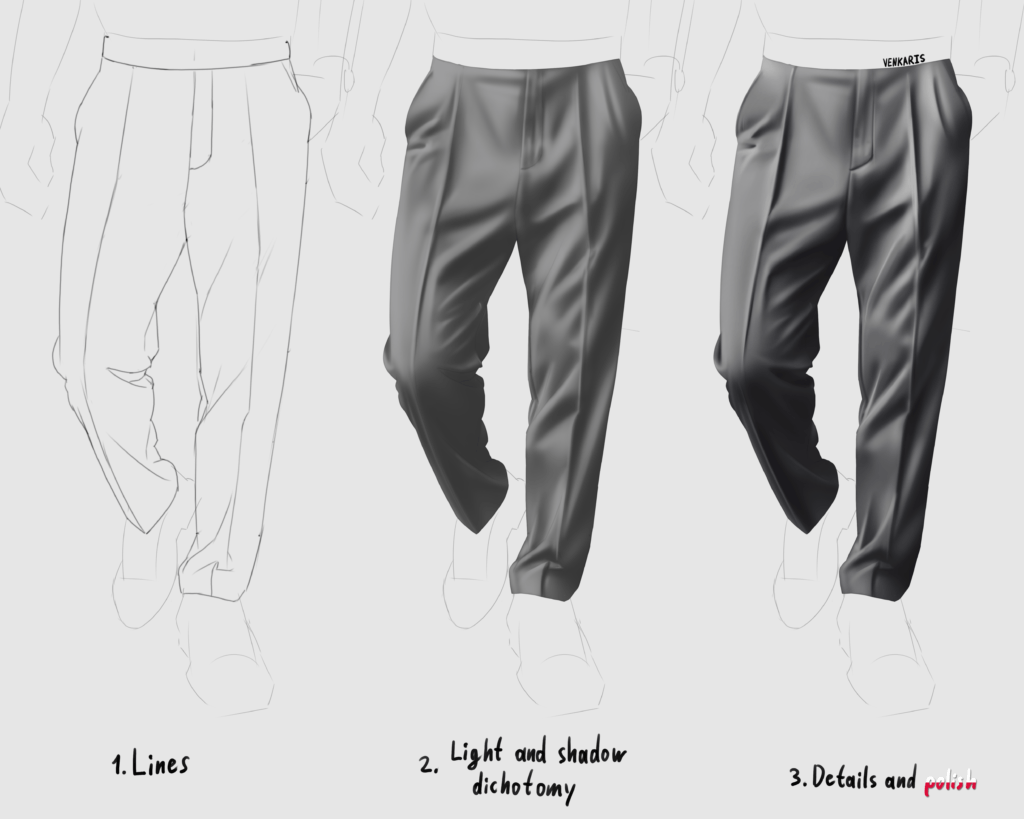 pants study