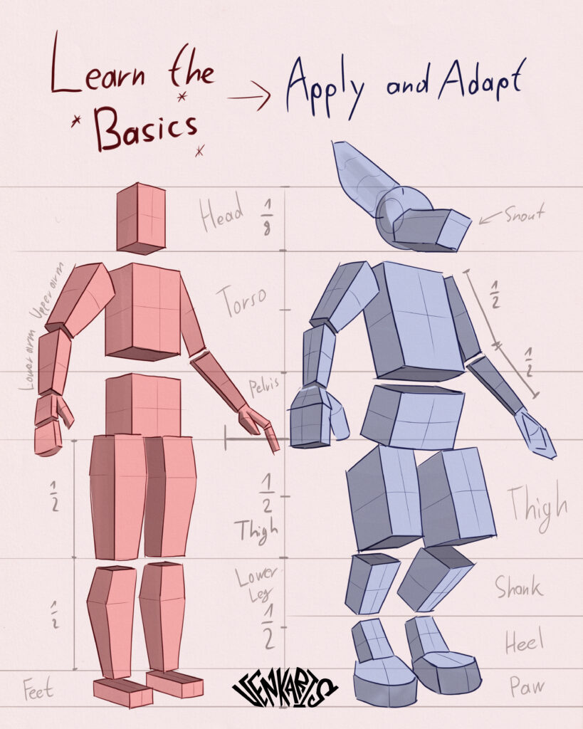 proportion diagram 2